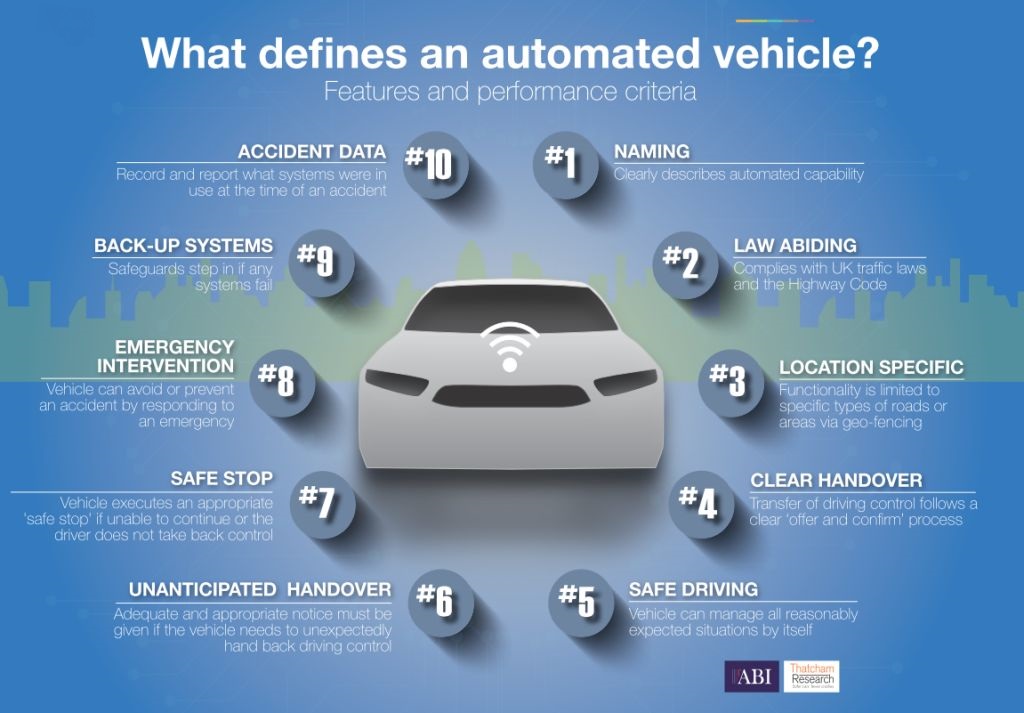 Vapid пикап трофи. Improved vehicle lights mod для gta san andreas. Vehicle features. Improved vehicle features gta sa. Polaris rzr pro r dakar.
