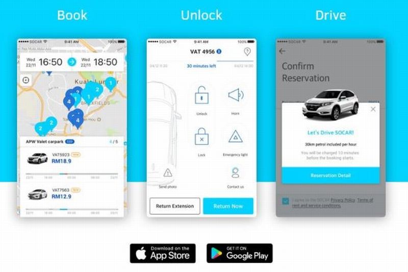 Rent And Drive With Car Sharing Service Socar Carsifu