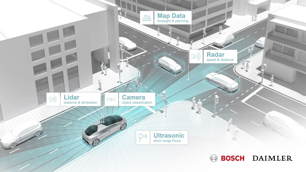 Bosch und Daimler: Metropole in Kalifornien wird Pilotstadt für automatisiertes Fahren