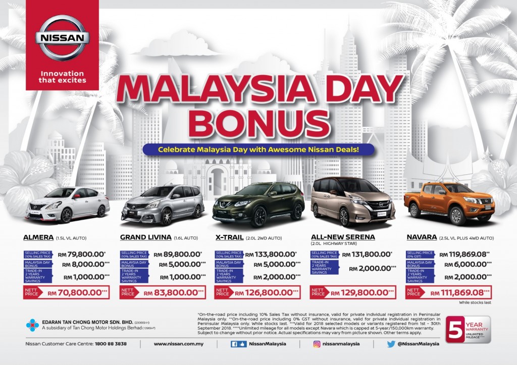 Nissan Announces Prices With Sst Carsifu