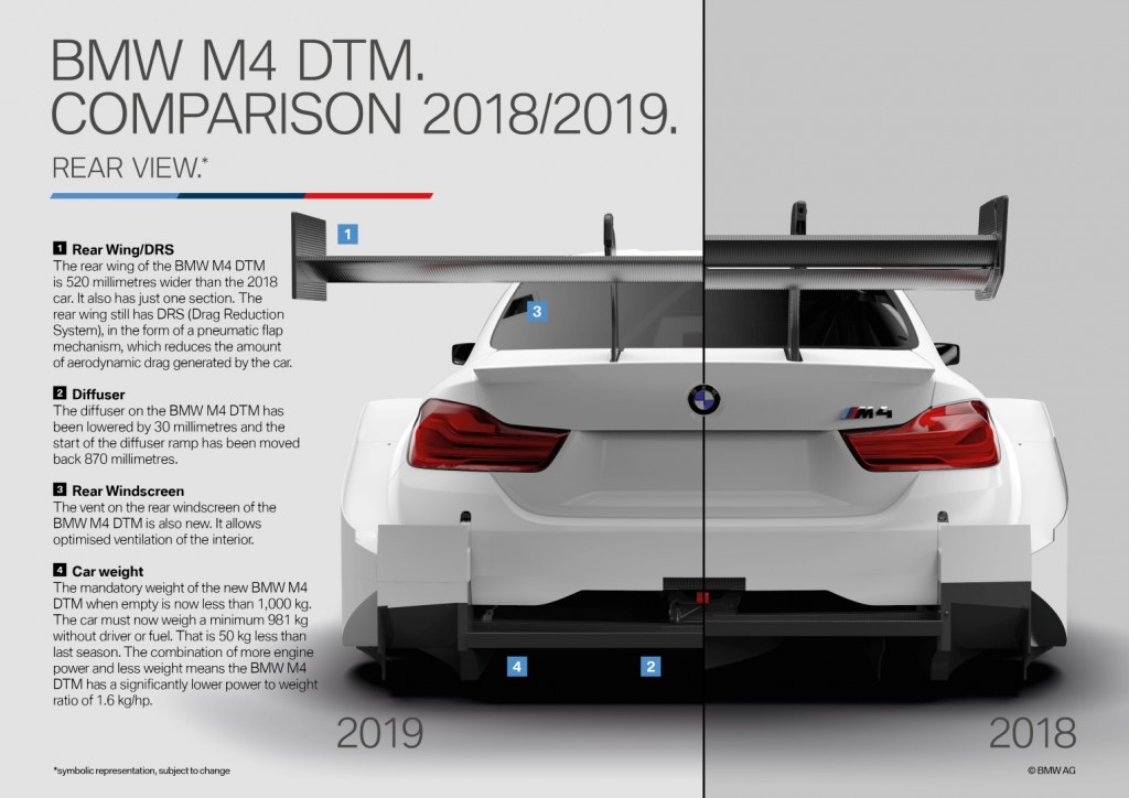 BMW M4 DTM Class 1 - 03