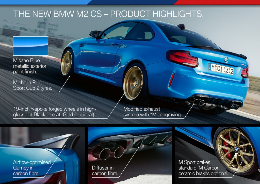 P90374888_highRes_the-all-new-bmw-m2-c