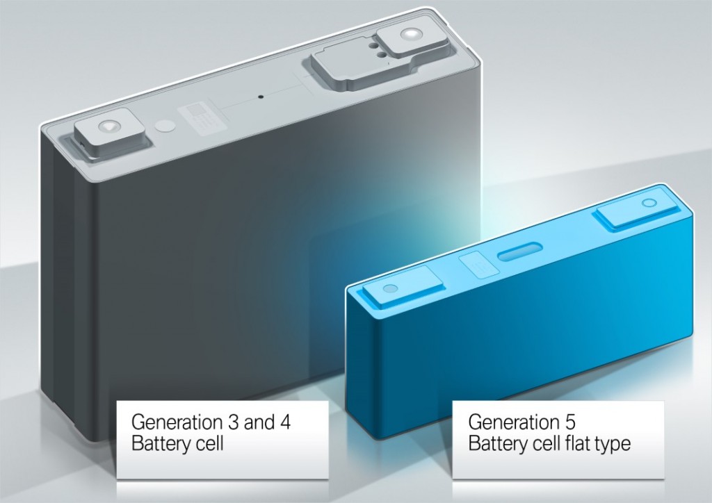 P90376352_highRes_comparison-battery-c