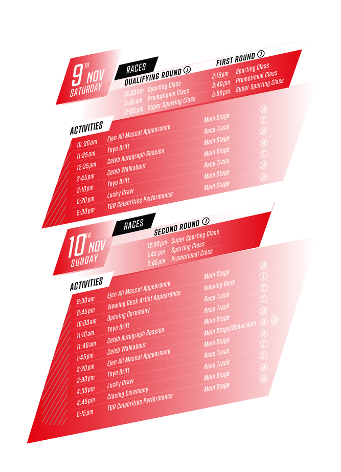 Toyota Gazoo Racing Season 3 - 04 Round 2