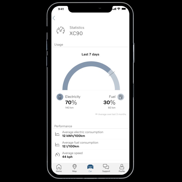 269756_Volvo_on_Call_smartphone_app_now_gives_plug-in_drivers_insight_into (Custom)