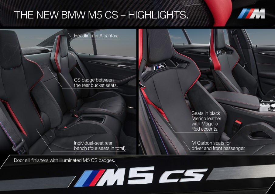 P90411386_highRes_the-new-bmw-m5-cs-hi