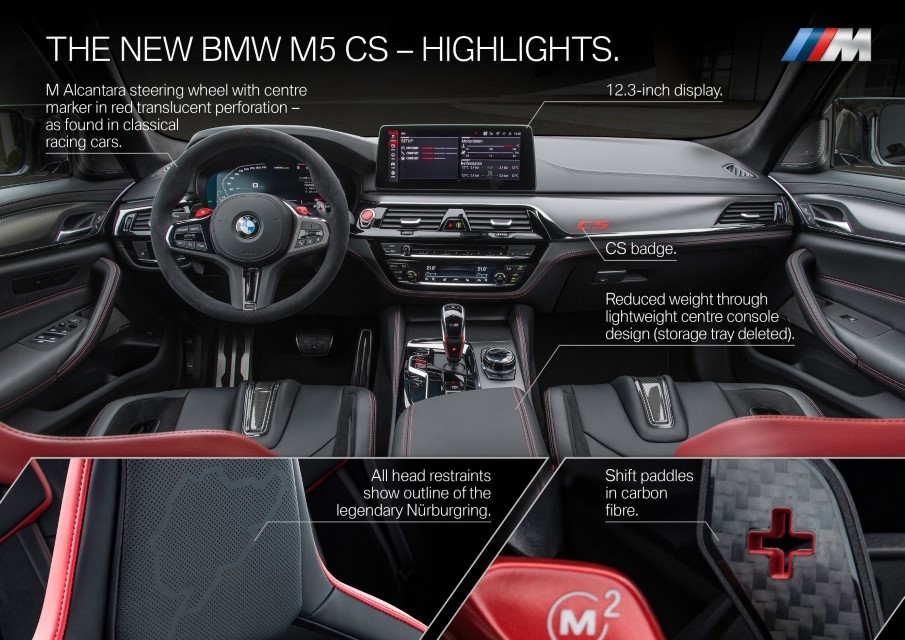 P90411387_highRes_the-new-bmw-m5-cs-hi