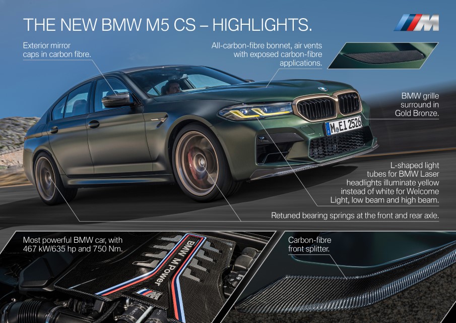 P90411388_highRes_the-new-bmw-m5-cs-hi