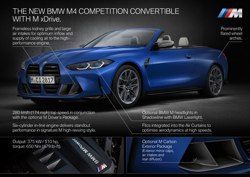 P90420448_highRes_the-new-bmw-m4-compe