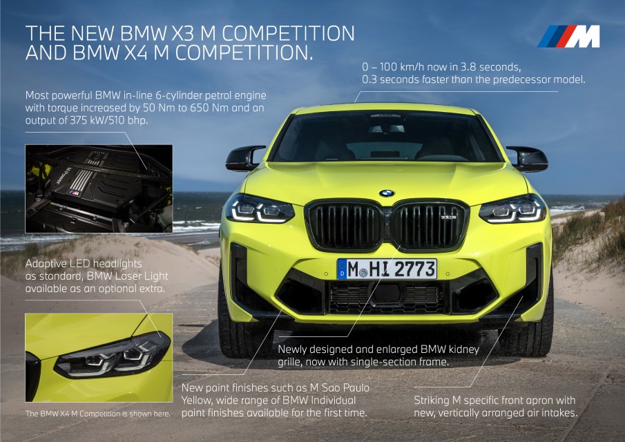 P90424886_highRes_the-new-bmw-x3-m-com