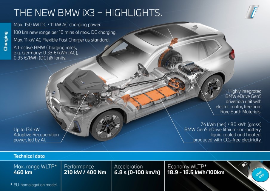 P90432702_lowRes_der-neue-bmw-i3x3-hi(1)