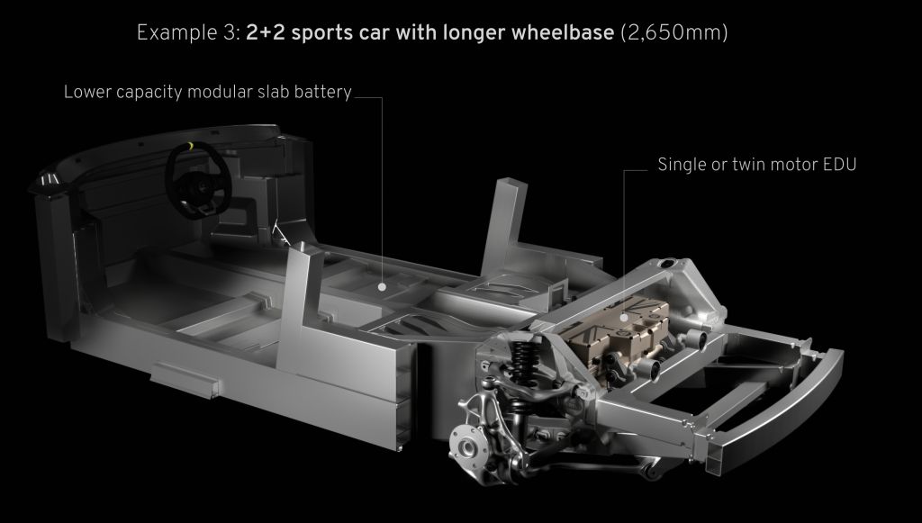 ProjectLEVAinnovationinLotuselectricsportscararchitecture_3
