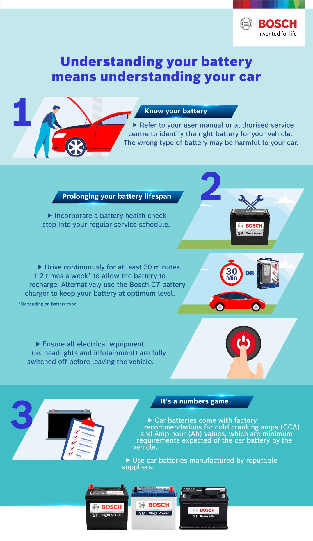 Bosch_UnderstandingYourCarBattery