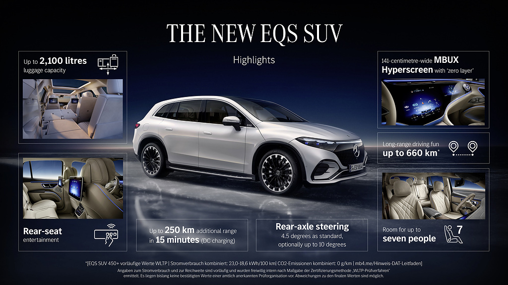 EQS SUV HighlightsEQS SUV Highlights