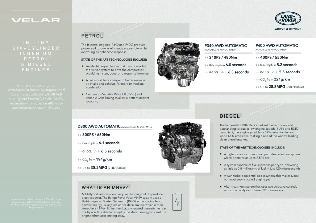 RR_Velar_23MY_I6_Engine_P340P400D300_Infographic_140422