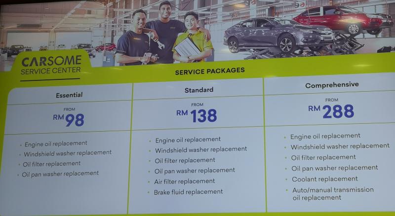 Maintenance packages.