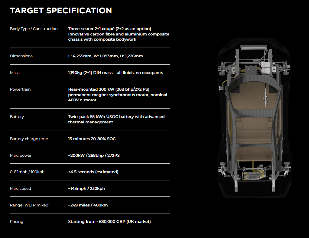 Caterham_ProjectV (1)