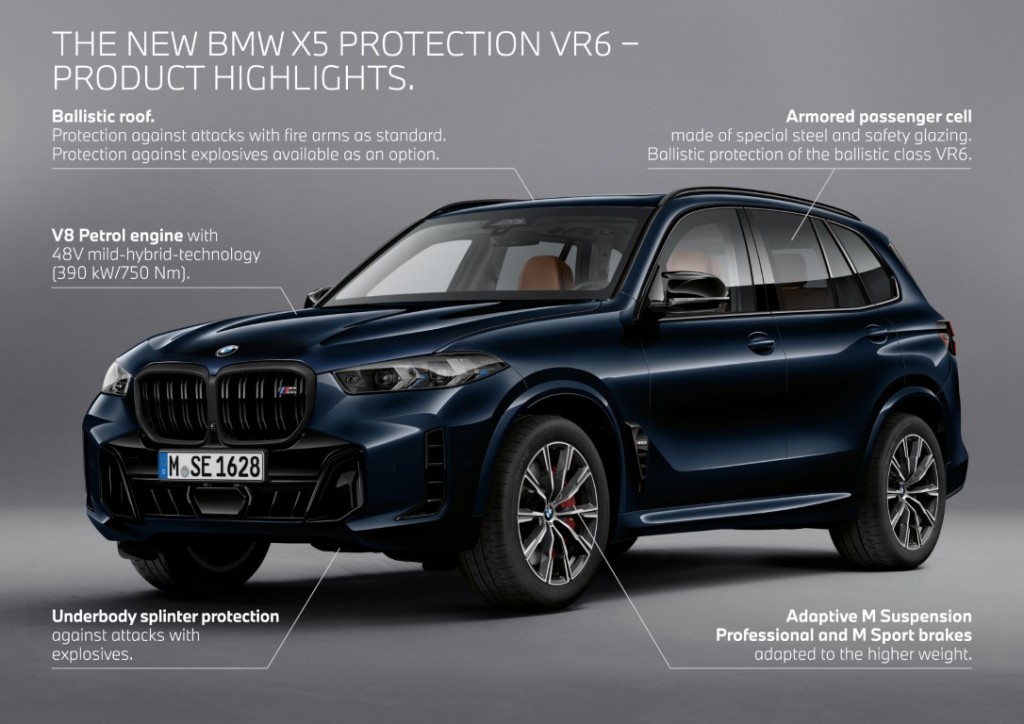 P90519752_highRes_the-new-bmw-x5-prote