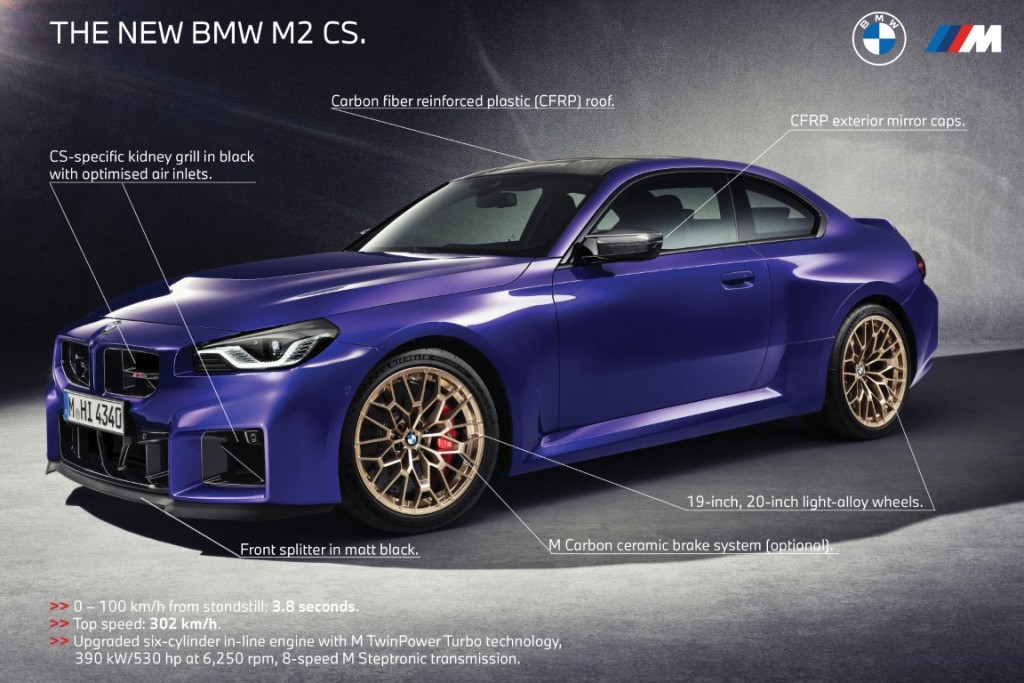 P90601581_highRes_the-new-bmw-m2-cs