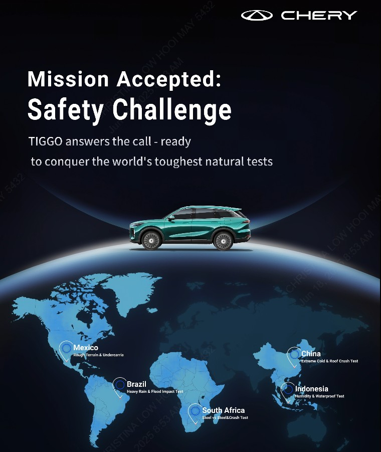 Safety Challenge in 5 Countries