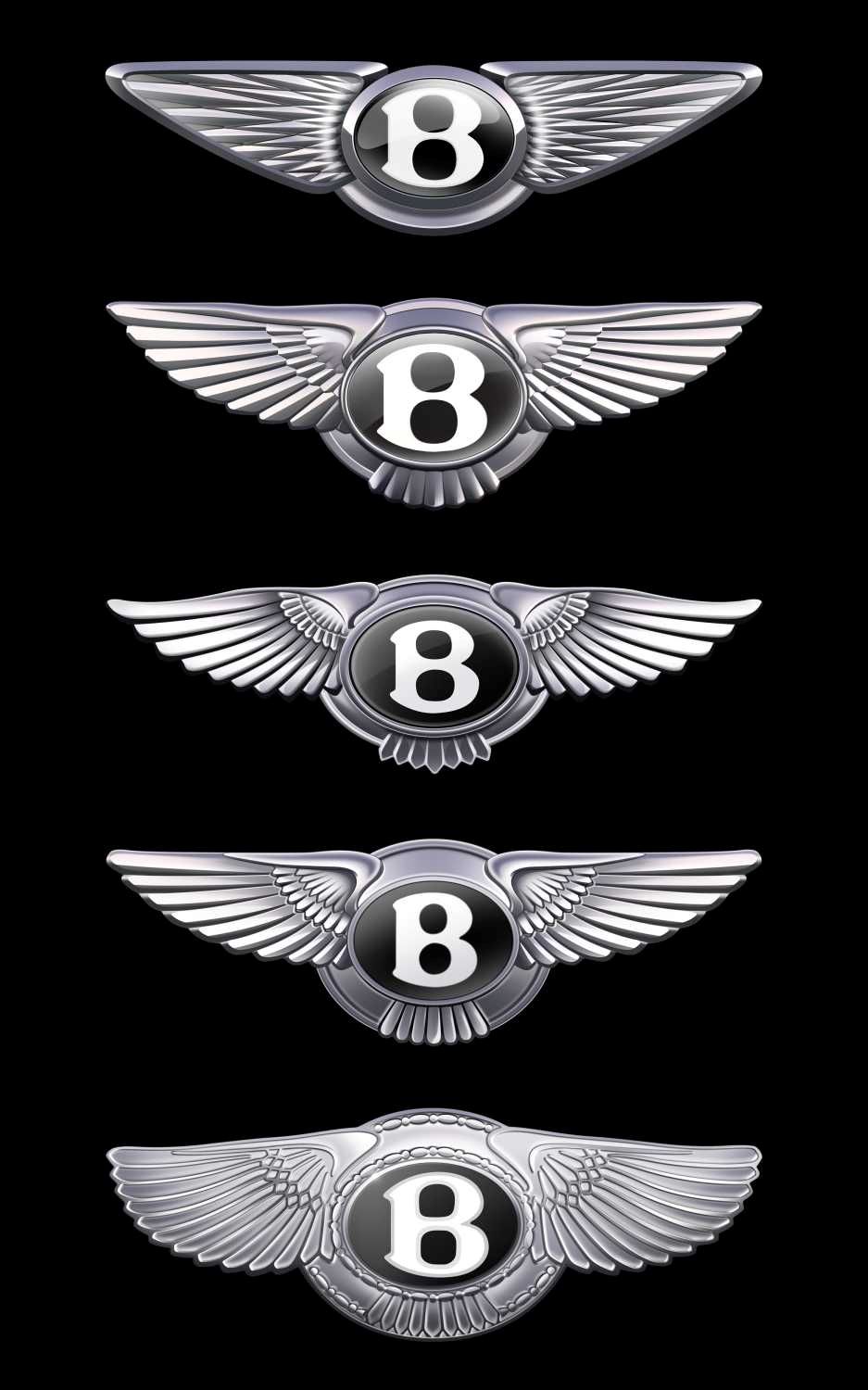 Bentley emblem evolution from original by Crosby in 1919 (bottom) to the new 2015 emblem.