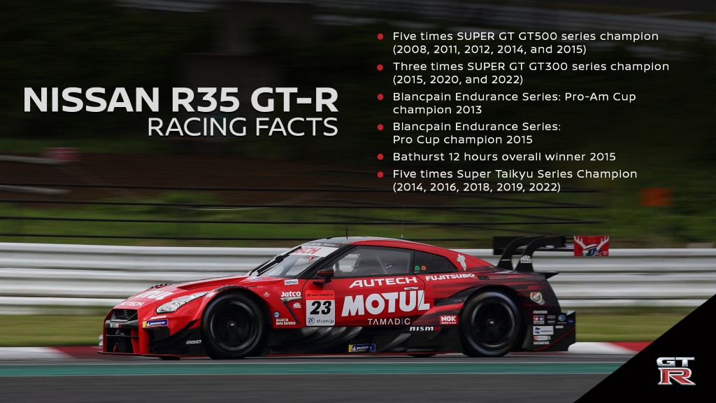 250826-01_R35_GTR_Racing_EN-source (Custom)