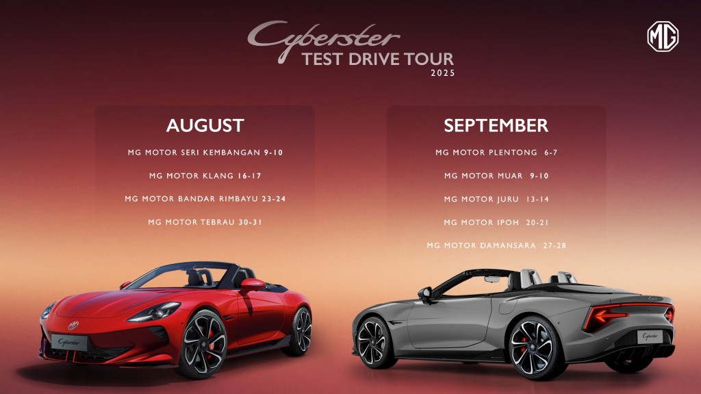 MG Cyberster_KV 3 (Custom)