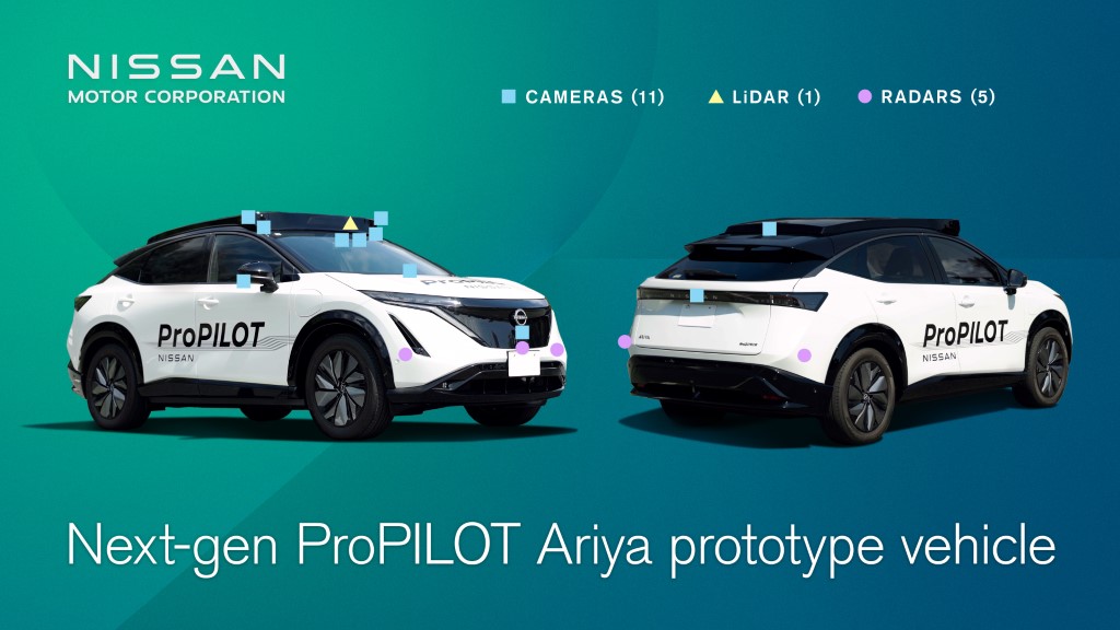 Next gen ProPILOT_Technology_Infographics_ENG (Custom)